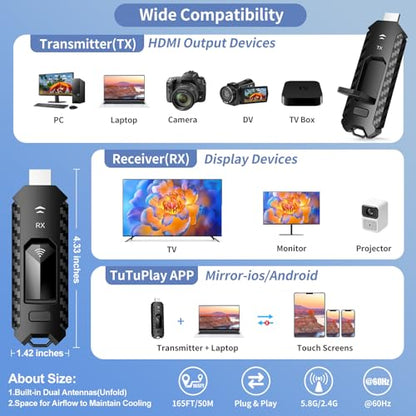 Wireless HDMI PRO- Transmitter and Receiver, Portable Multi-TVs Extender Kit, Plug and Play, Heat-Control, 5.8G/2.4G @60Hz 165FT/50M, Wirelessly Stream Video/PPT from Laptop to Multiple HDTVs/Monitors - size: 1TX+1RX