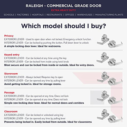 OAKMOORE Heavy Duty Commercial Door Handle | Passage Function | Grade 2 | No Lock/Key | for Meeting Rooms & Kitchens | Nickel Finish | C UL & ADA | ANSI A156.2 - size: Passage (Always Open)
