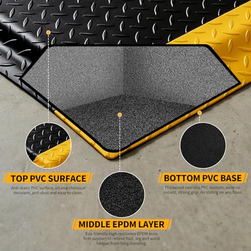 ARCTICSEA Anti Fatigue Mats Industrial 3 x 6 FT 15/16 Inch Extra Thick Standing Mat for Warehouse Workstation and Garage Black and Yellow - size: 72"L x 36"W x 0.9"Th