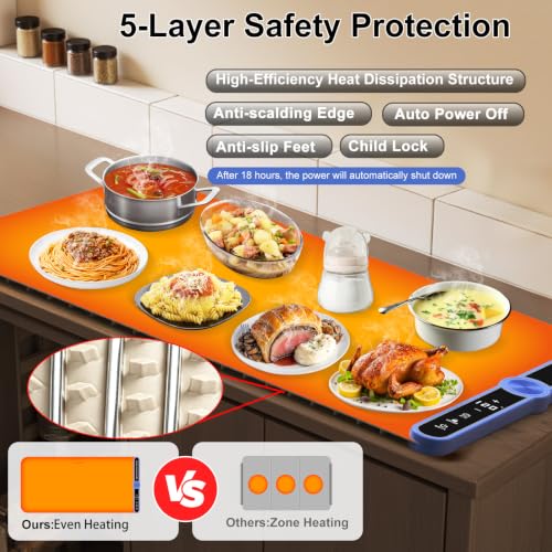 Large Warming Mat for Food Flameless Food Warmers for Parties Buffet 32X15' - size: Beige-XL 15*32in
