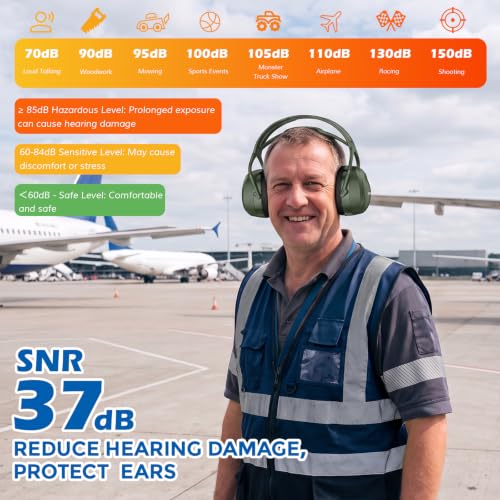 ProCase Extra Large SNR 37dB Noise Cancelling Headphones NRR 30dB Ear Muffs - color: Green