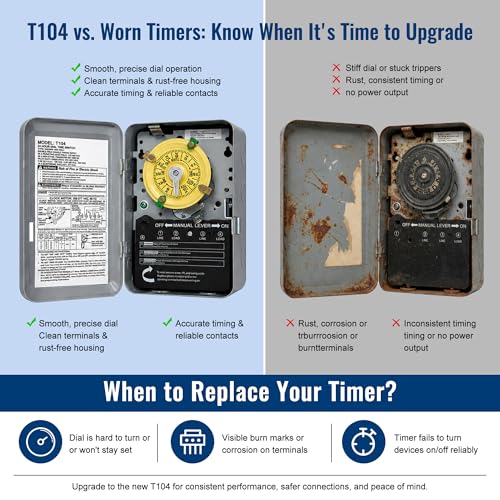T104 Mechanical Timer Switch, Pool Pump Timer, 208-277V 40A DPST