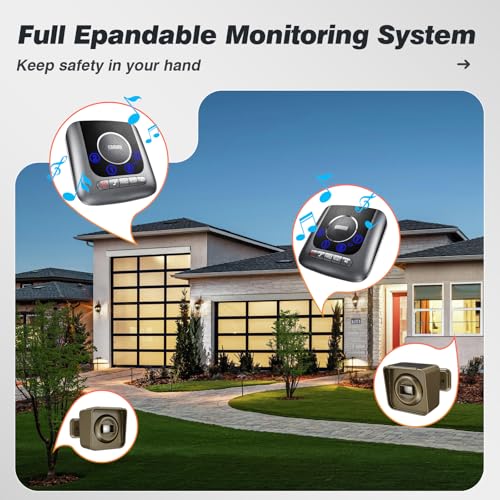 Wireless Driveway Alarm for Outdoor Security (Only Receiver) - style: Separately Receiver