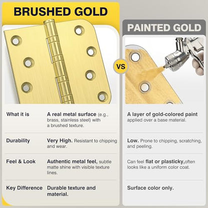 KOLET 4 Inch Gold Ball Bearing Door Hinges Square and 5/8'' Radius 12 Pack - color: Gold, size: 12 Packs