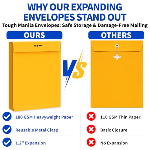 50 Pack 9x12 In Expanding Manila Envelopes with Reusable Clasp and Gummed Seal 180 GSM Heavyweight 1.2'' Expansion Yellow Envelope Folder 8.5 x 11 Letter Size for Home School Office Filing Storage - size: 50pcs-9x12in