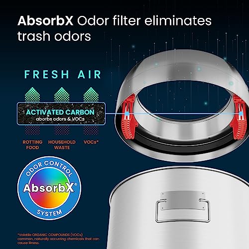 iTouchless 13 Gallon / 50 L Deodorizer Open Top Trash Can and Recycle Bin - color: Steel Silver 13 Gal Round