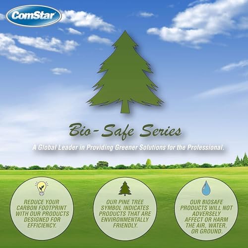 HVAC Odor Clean 32 oz Duct Cleaner & Deodorizer, Air Freshener