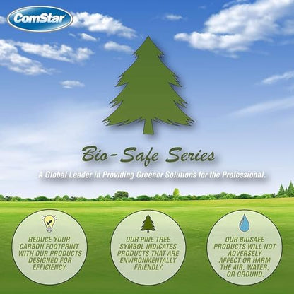 HVAC Odor Clean 32 oz Duct Cleaner & Deodorizer, Air Freshener