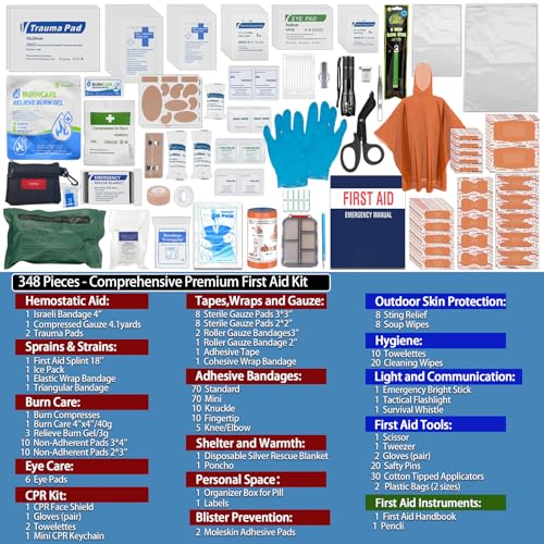 Besst Survivor Waterproof First Aid Kit -Complete Trauma Gear With Labeled Storage, MOLLE System&CPR Kit, Practical Medical Kit For Boating, Marine, Camping, Hurricane, Vehicle And Household Emergency - size: Extra Large