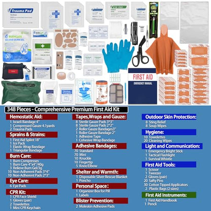 Besst Survivor Waterproof First Aid Kit -Complete Trauma Gear With Labeled Storage, MOLLE System&CPR Kit, Practical Medical Kit For Boating, Marine, Camping, Hurricane, Vehicle And Household Emergency - size: Extra Large