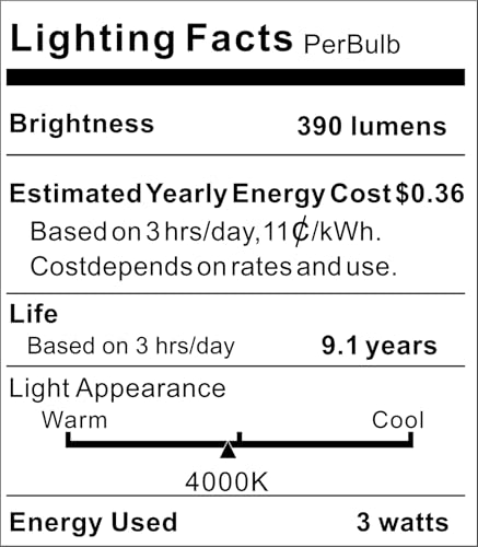 IHYCTV F4T5 Bulb LED Tube T5 6 inch 3W 390 Lumen 4000K Cool White, T5 LED Fluorescent Tube Replacement for Classic G5 EVG F4T5 Mini Fluorescent Tubes Kitchen Lighting, Frosted, 1 Piece - size: 6-Inch F4T5 Bulb