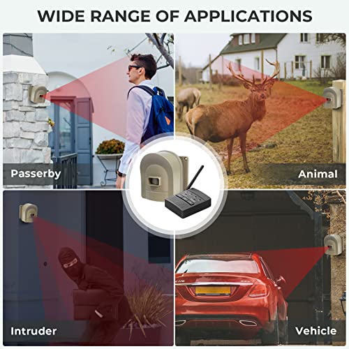 Supplemental Hosmart Driveway Alarm Motion Detectors Receiver, New Version(1 Receiver only, no Sensor) - color: 1 receiver only