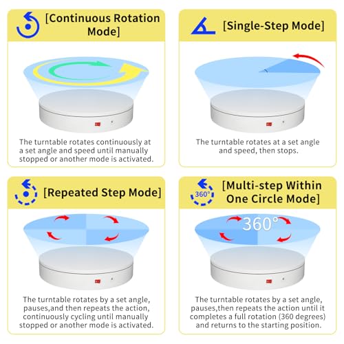 15.8In Remote Motorized Electric Turntable Rotating Display Stand Rotating Platform Photography Turntable motorized lazy susan base giratoria para for Photography,3D Scanner,(Load Range:132~400lbs) - size: 15.8inch/White/400Lbs Load