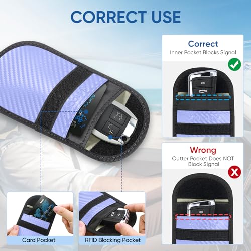 TICONN 2PK Faraday Bag for Car Key Fob, Anti-Theft NFC RFID Blocking Pouch - color: Blue, size: Medium