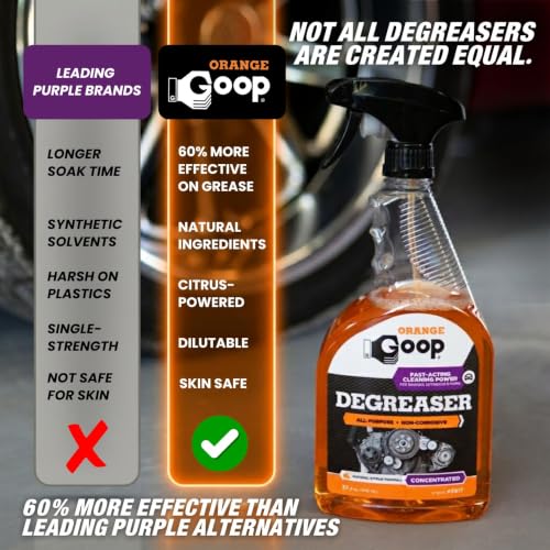 GOOP Orange Heavy-Duty Degreaser Spray, Citrus-Based Formula for Automotive & Home Use, Removes Grease, Oil & Grime, 32 fl oz - size: 32 Fl Oz (Pack of 1)