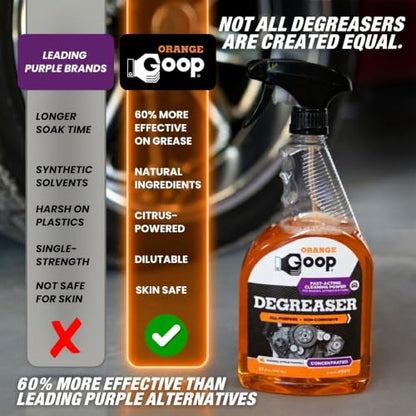 GOOP Orange Heavy-Duty Degreaser Spray, Citrus-Based Formula for Automotive & Home Use, Removes Grease, Oil & Grime, 32 fl oz - size: 32 Fl Oz (Pack of 1)