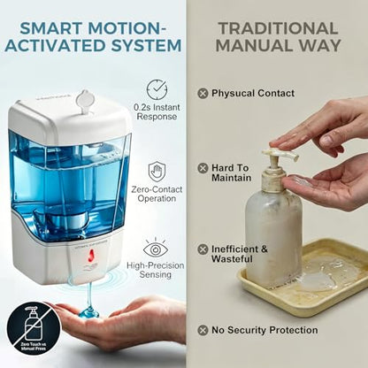 interhasa! Automatic Soap Dispenser Wall Mount 20oz Refillable Liquid Hand Sanitizer Dispenser Commercial Soap Dispenser for Bathroom Support Liquid Gel - color: White