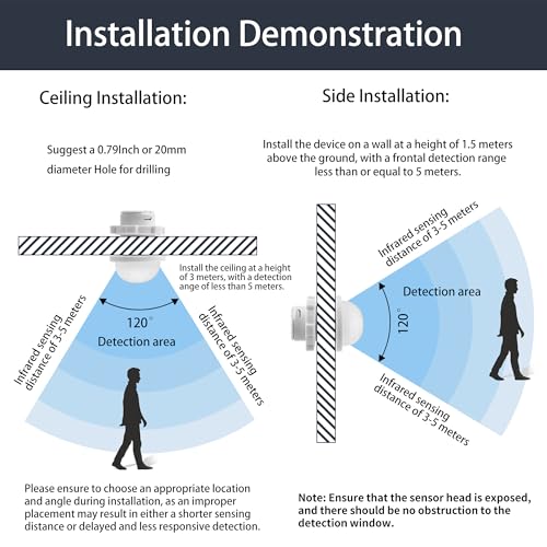 A.I.FORCE Motion Sensor Light Switch, PIR Sensor Smart Detection Switch