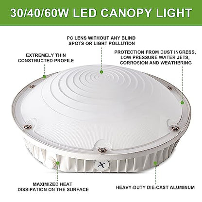 Round LED Canopy Light, 30/40/60W Selectable, 5000K, Surface Mount