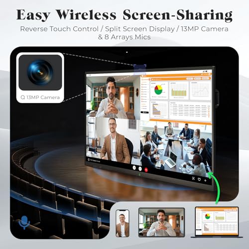 75'' Smart Board, 4K UHD Interactive Touchscreen Whiteboard, Android 14 8+128GB Wireless Smartboard for Classroom Home Office Studio - size: 75"