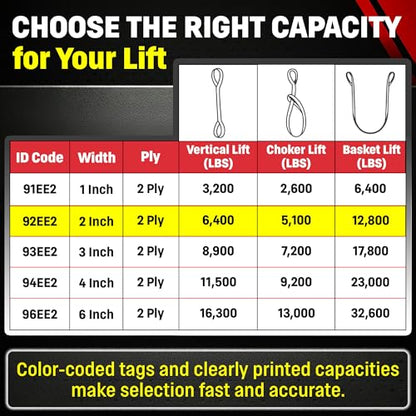 DD Sling 2 Inch x 25 Foot Nylon Lifting Sling – USA Made, 6,400 lb Vertical, 5,100 lb Choker, 12,800 lb Basket – 2-Ply Heavy Duty 900 Webbing, Type 4 Twisted Eye & Eye Rigging Sling - size: 2 in x 25 ft