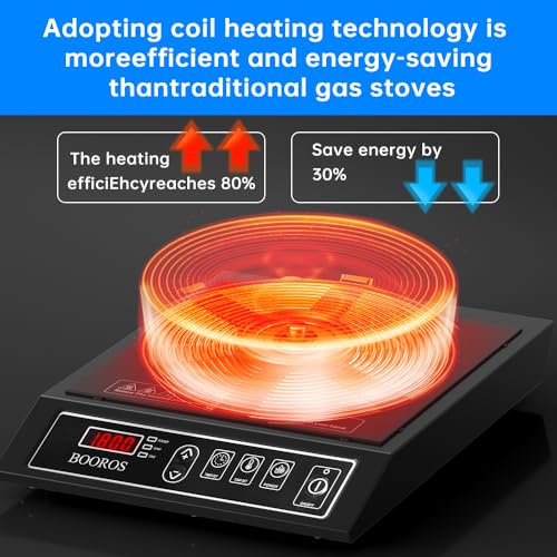 BOOROS Portable Induction Cooktop, 9.6" Heating Coil with 8" Core, 1800W