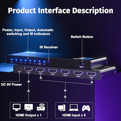 HDMI 2.1 Switch 5 in 1 Out 8K 60Hz 4K 120Hz – with Remote - size: 8K HDMI Switcher 5 port