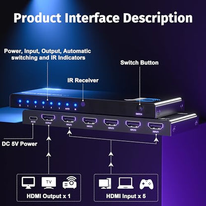 HDMI 2.1 Switch 5 in 1 Out 8K 60Hz 4K 120Hz – with Remote - size: 8K HDMI Switcher 5 port