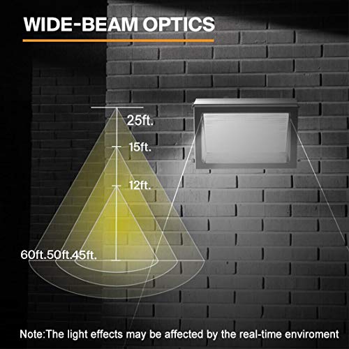 ledmo LED Wall Pack Lights Outdoor 120W 13800LM 5000K - size: 1 Pack Non Photocell