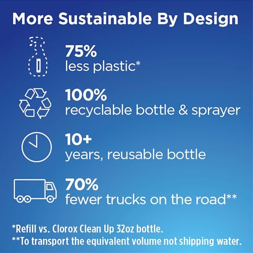 Clorox Glass Cleaner Refills Glass Cleaning System for Mirrors and Window Cleaning, 2 Count