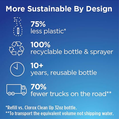 Clorox Glass Cleaner Refills Glass Cleaning System for Mirrors and Window Cleaning, 2 Count