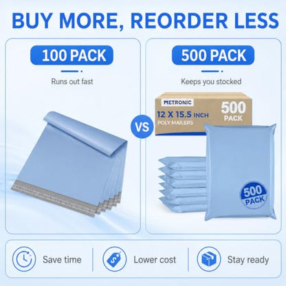 Metronic Poly Mailers 12x15.5 500PC Bulk Shipping Bags for Small Business - color: Light Blue, size: 12x15.5 500PC