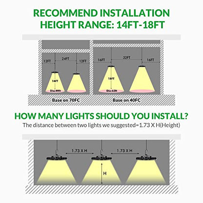 200W UFO LED High Bay Light 28000 LM 5000K w/US Plug 5ft Cable, Non-Dim - size: 200W 1PCS - Non Dim