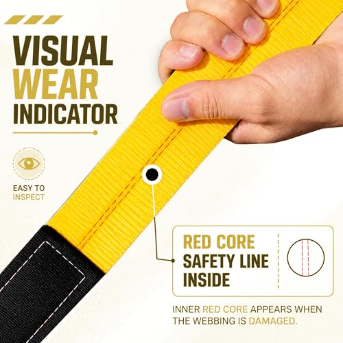 Lift Sling Straps, 6.5'X2 Heavy Duty Flat Eye Lift Sling, 2Pk, RUGOACE