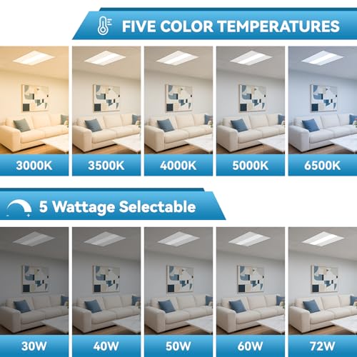 40Pack 2x4 LED Troffer Center Basket Panel,5 Color Tunable 3500K/4000K/5000K,Watt Adjustable,50W/60W/72W-Up to 10800 Lumens,0-10V Dimmable Recessed Back-Lit Drop Ceiling Light,ETL Qualified - size: 2x4 40Pack