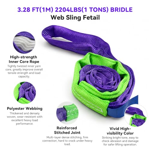 Lift Sling Straps, 1" x 3.3' Heavy Duty Endless Polyester Flat Web Sling, 1 Ton (2204 lbs) Vertical Rated Capacity, Rigging Sling for Crane Hoist, Cargo Lifting, Machinery Moving, 2-Pack - size: 1T-3.28ft(2Pack)