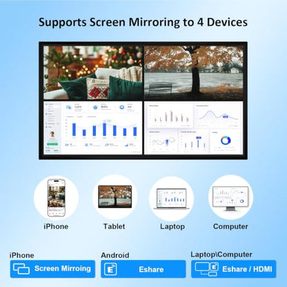 55" Smart Board, 4K UHD Electronic Interactive Board for Classroom