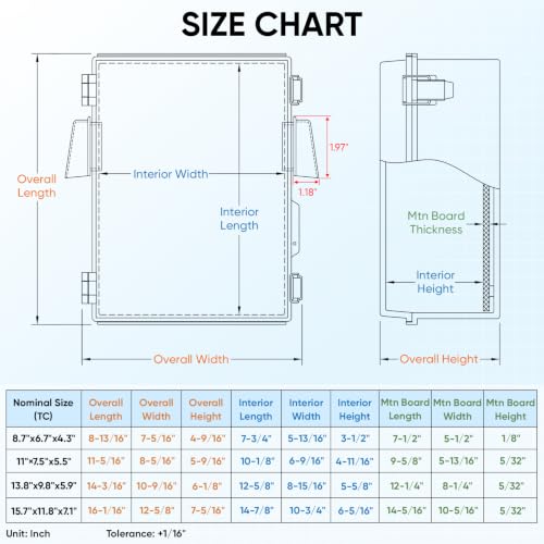 TICONN Outdoor Electrical Box with Ventilation Holes, IP65 Junction Box - color: Transparent Cover, size: 11"x7.5"x5.5"