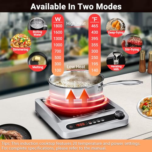 AMZCHEF Commercial Induction Cooktop, 1800W Countertop Burner with 18 Power&Temperature Setting, Double IGBT, Timer, Safety Function, Stainless steel Electric Hot Plate for Restaurant, Kitchen, Hotel