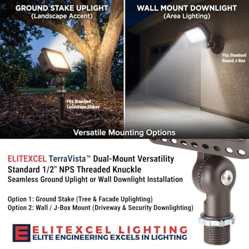 TerraVista 16W Zero Glare Outdoor Security Flood Light Backyard Lights, 1PK