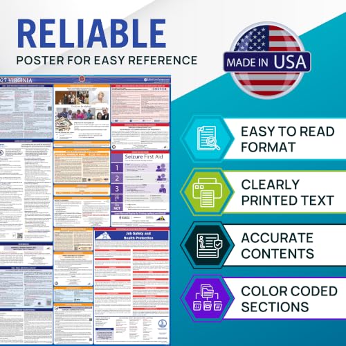 Labor Law Poster Virginia 2027, Paper Unlaminated, State, Federal Notices - style: English (Paper)