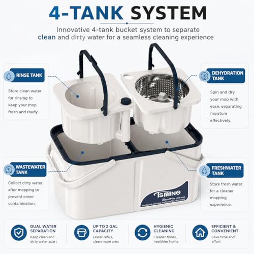 RinseWise Large Gen 1 Mop Bucket Set, Clean/Dirty Water Separation, White - size: Large Gen 1- White/Blue+6 Mop Heads