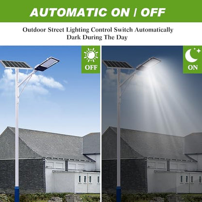Retisee 2 Pcs Photocell Sensor for Outdoor Lights, with Wall Plate & Screws