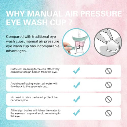 Eye Wash Cup, Silicone Manual Air Pressure Eye Wash Kit- Blue - color: Blue