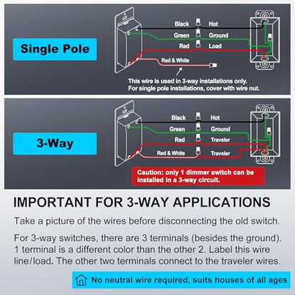 3PK BESTTEN Slide Dimmer Light Switch, Single Pole or 3 Way Dimmable Switch - color: Black