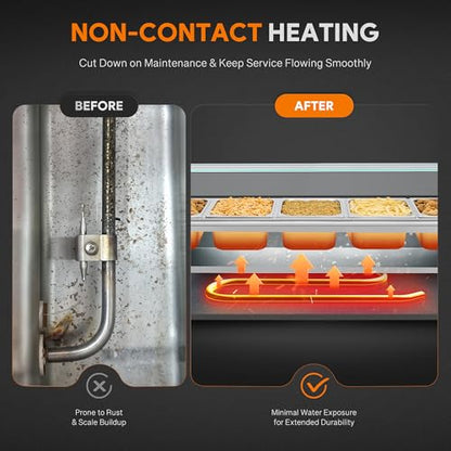WILPREP 5-Pan Commercial Food Warmer with Sneeze Guard, Five 1/2 Pans, 1500W Countertop Electric Steam Table, 86-185°F Adjustable Temp Control, Stainless Steel Buffet Bain Marie - size: 1/2 pan*5