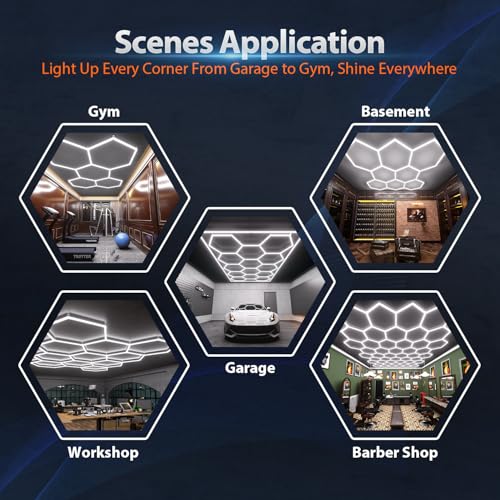 Hexagon Garage Lights: 245W 35 Pack 8 Grids LED Garage Lights - Easy Install 6500K Super Bright Honeycomb Light for Warehouse, Car Detailing Shop, Exhibition Hall, Gym - size: 8 HEX