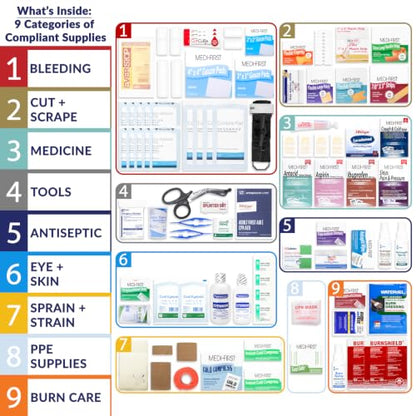 MFASCO 5-Shelf First Aid Kit - 2021 OSHA Compliant Class B, Wall Mount - size: 5 Shelf, style: W/ Medications