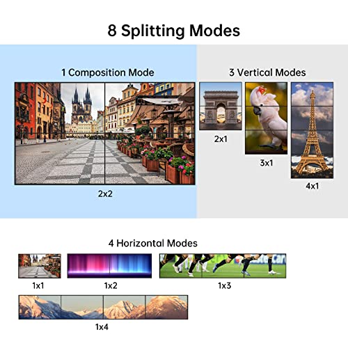 4K HDMI Video Wall Controller - 2x2, 4K@30Hz Processor for 2 HDMI Inputs & 4 Outputs, Supports 1x1 to 4x1 & 180 Rotation - size: 2 in 4 out - 2x2