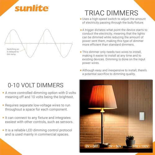 Sunlite LED Wall Rocker Style, Slide Bar Triac Dimmer Switch, Screwless Wall Plates Included, Single Pole or 3-Way Switching, 120 Volts, 200W Max for LED, 600W Max for Incandescent, White, 1 Pack - color: 1 Pack